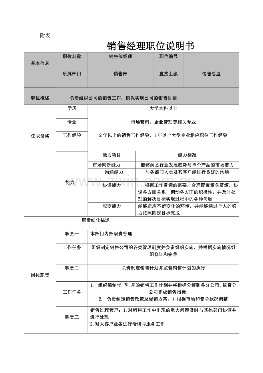 XX公司销售经理招聘计划.doc_第3页