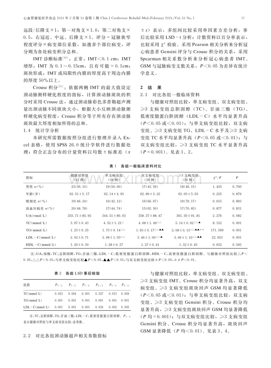 颈动脉超声相关参数与冠脉粥样硬化病变程度的相关性.pdf_第3页