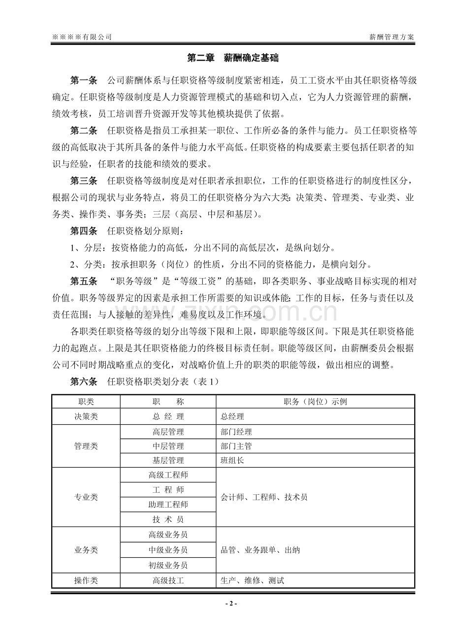 薪酬管理方案(含绩效工资).doc_第2页