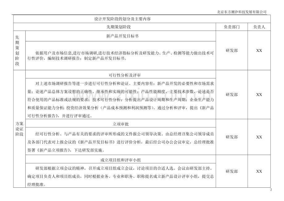 1新产品开发策划书.doc_第3页