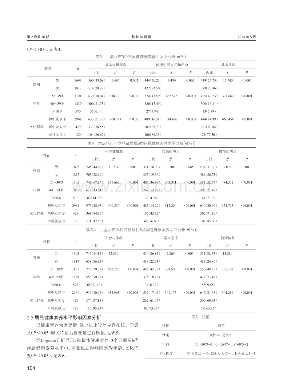 居民健康素养水平现状调查及影响因素分析——基于贵州六盘水市调研数据.pdf_第3页