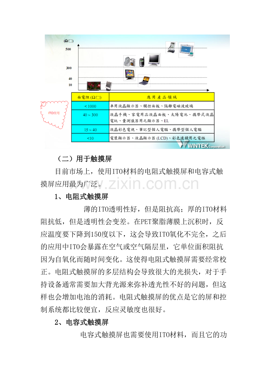 ITO薄膜基础知识.doc_第2页