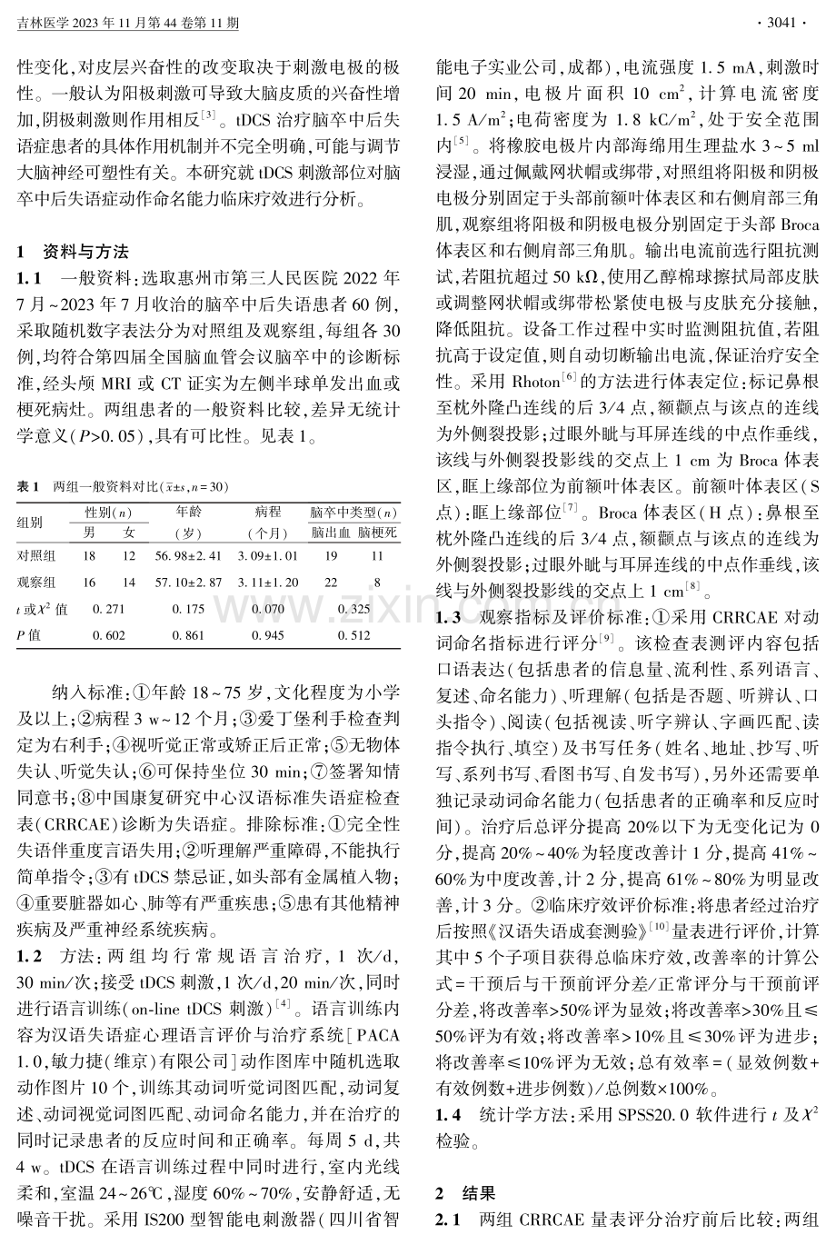 经颅直流电刺激部位对脑卒中后失语症动作命名能力的疗效.pdf_第2页