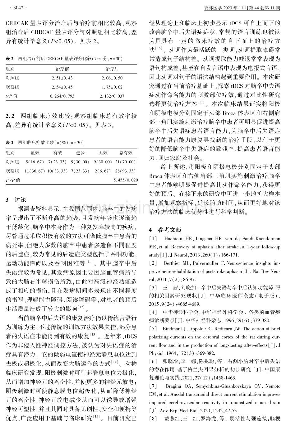 经颅直流电刺激部位对脑卒中后失语症动作命名能力的疗效.pdf_第3页