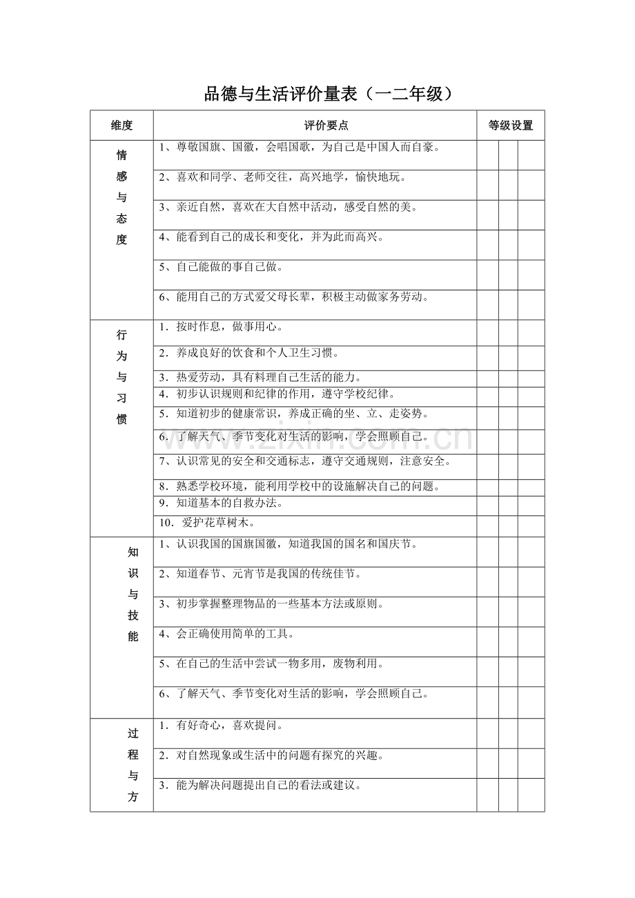 综合学科学生素质评价方案.doc_第3页