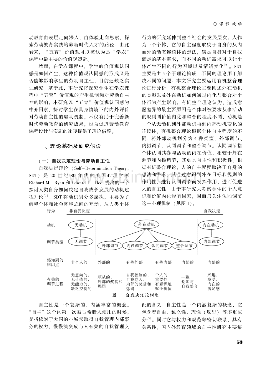 具身劳动教育中劳动自主性的激发机制研究——“五育”价值观认同感的唤醒作用.pdf_第2页