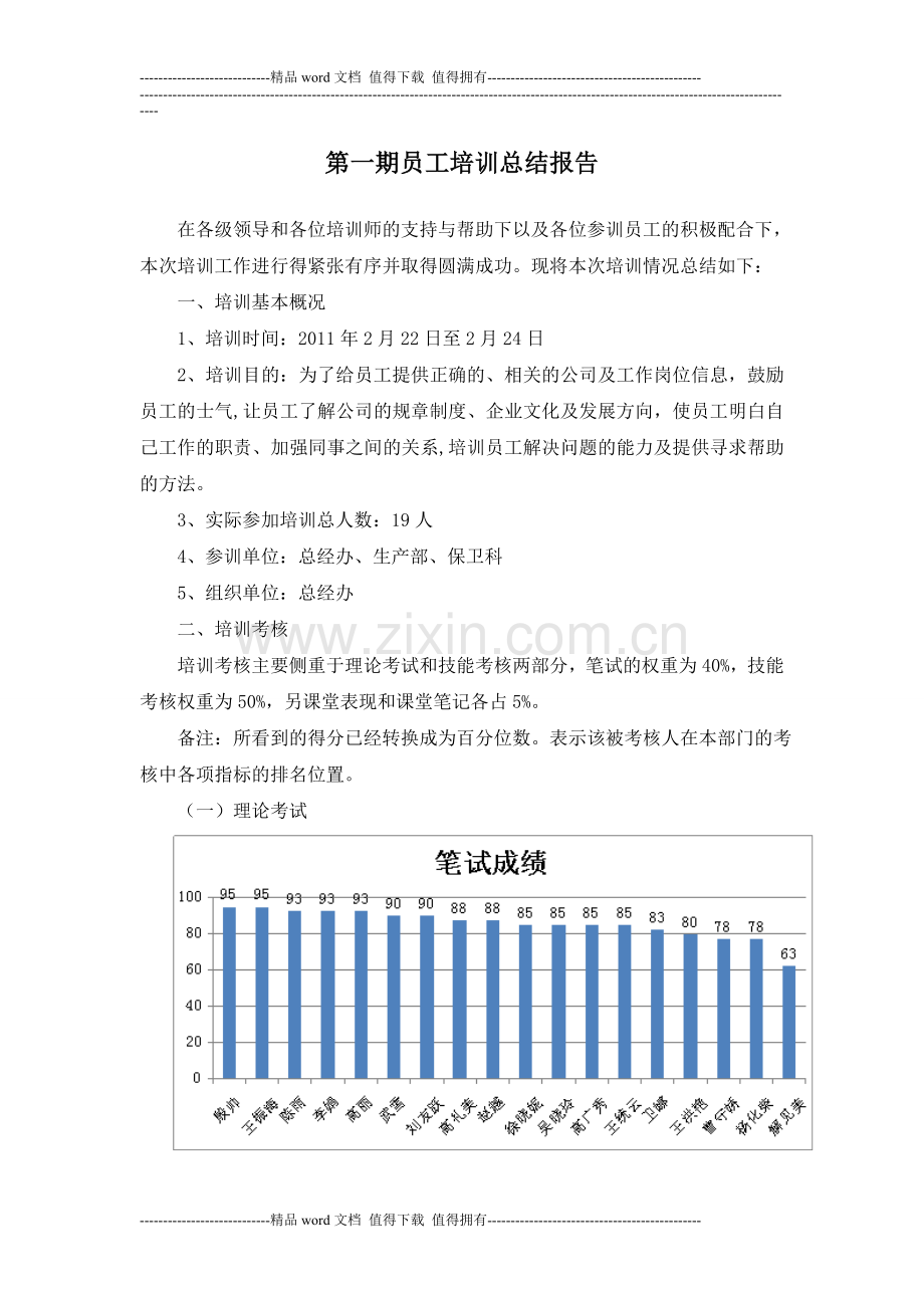 公司员工培训总结报告.doc_第1页