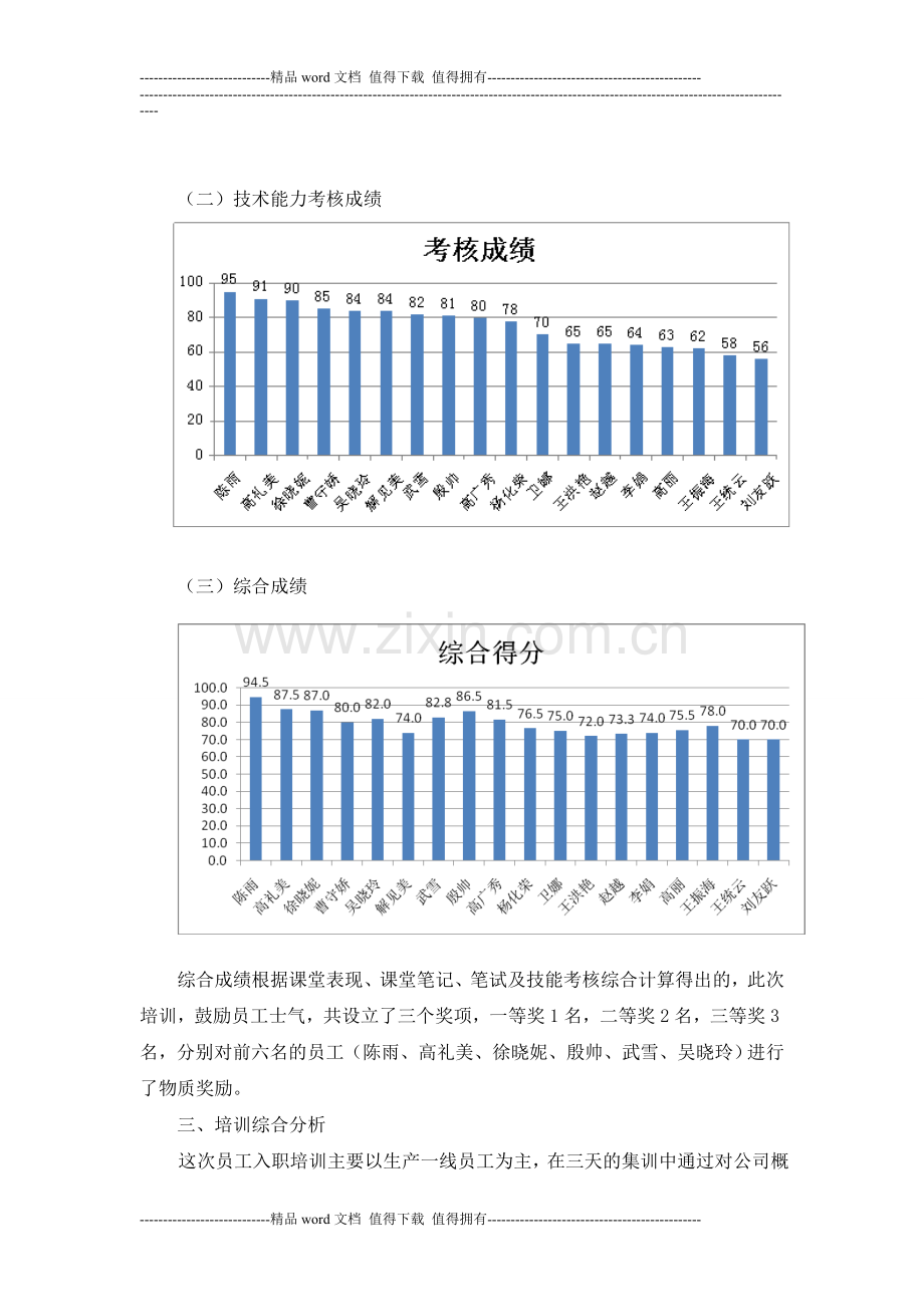 公司员工培训总结报告.doc_第2页