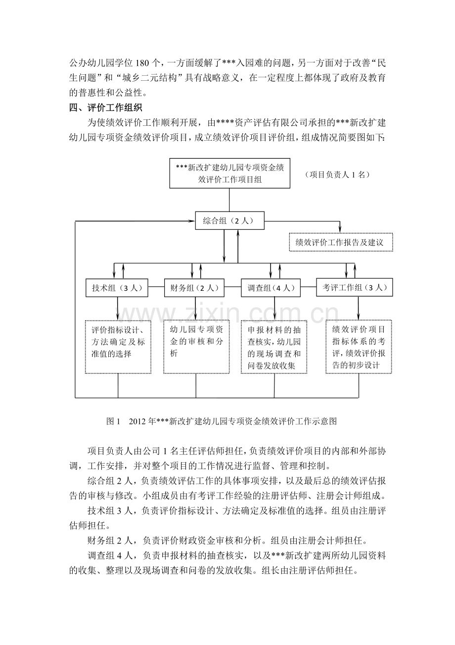 专项资金绩效评价方案.docx_第2页