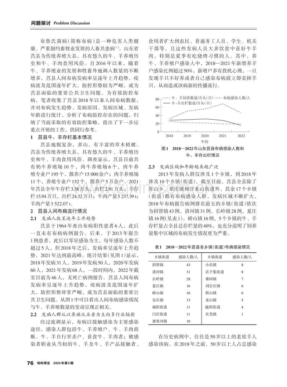 莒县人间布病流行特征及布病总体防控工作探讨.pdf_第2页