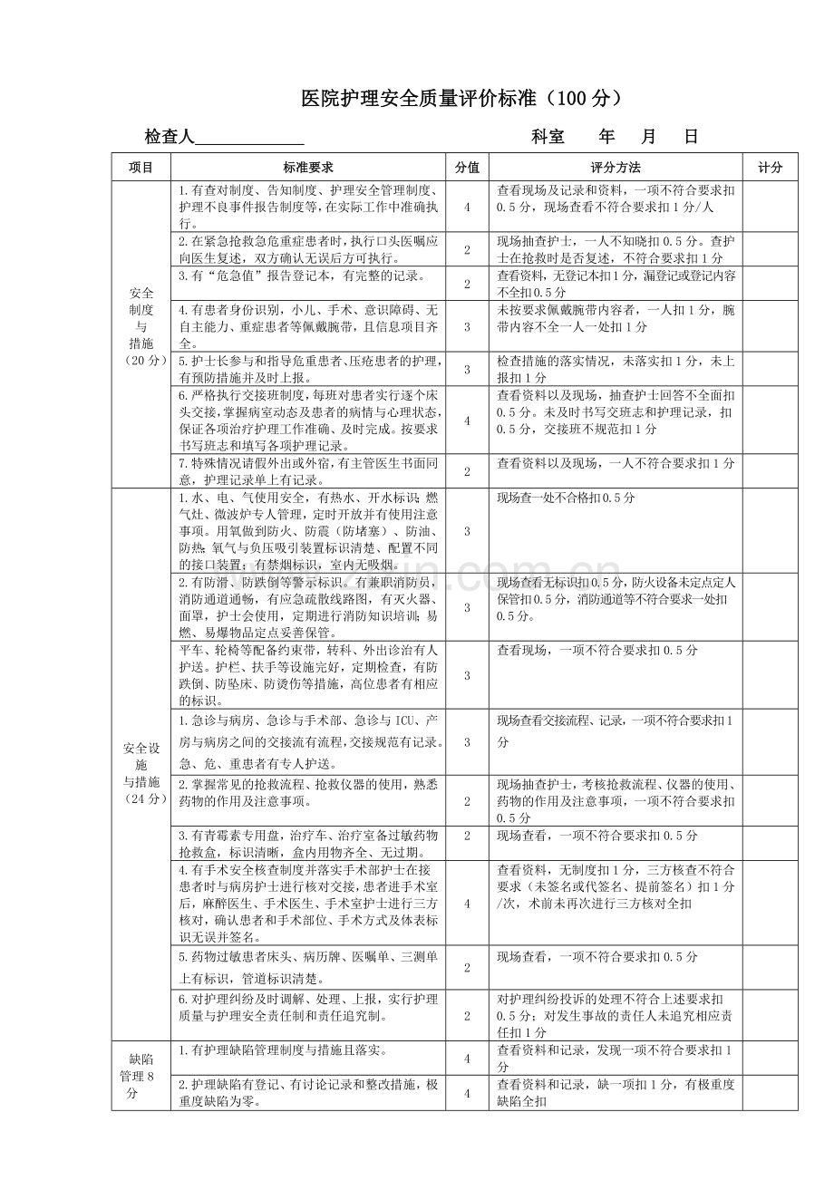 医院护理安全质量评价标准.doc_第1页