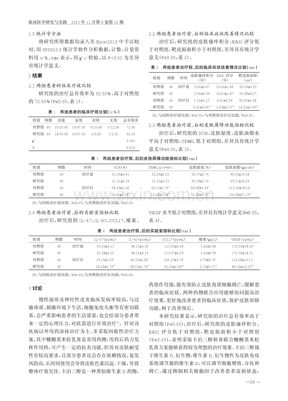 卡泊三醇软膏联合糠酸莫米松乳膏治疗慢性湿疹及神经性皮炎的临床效果.pdf_第3页