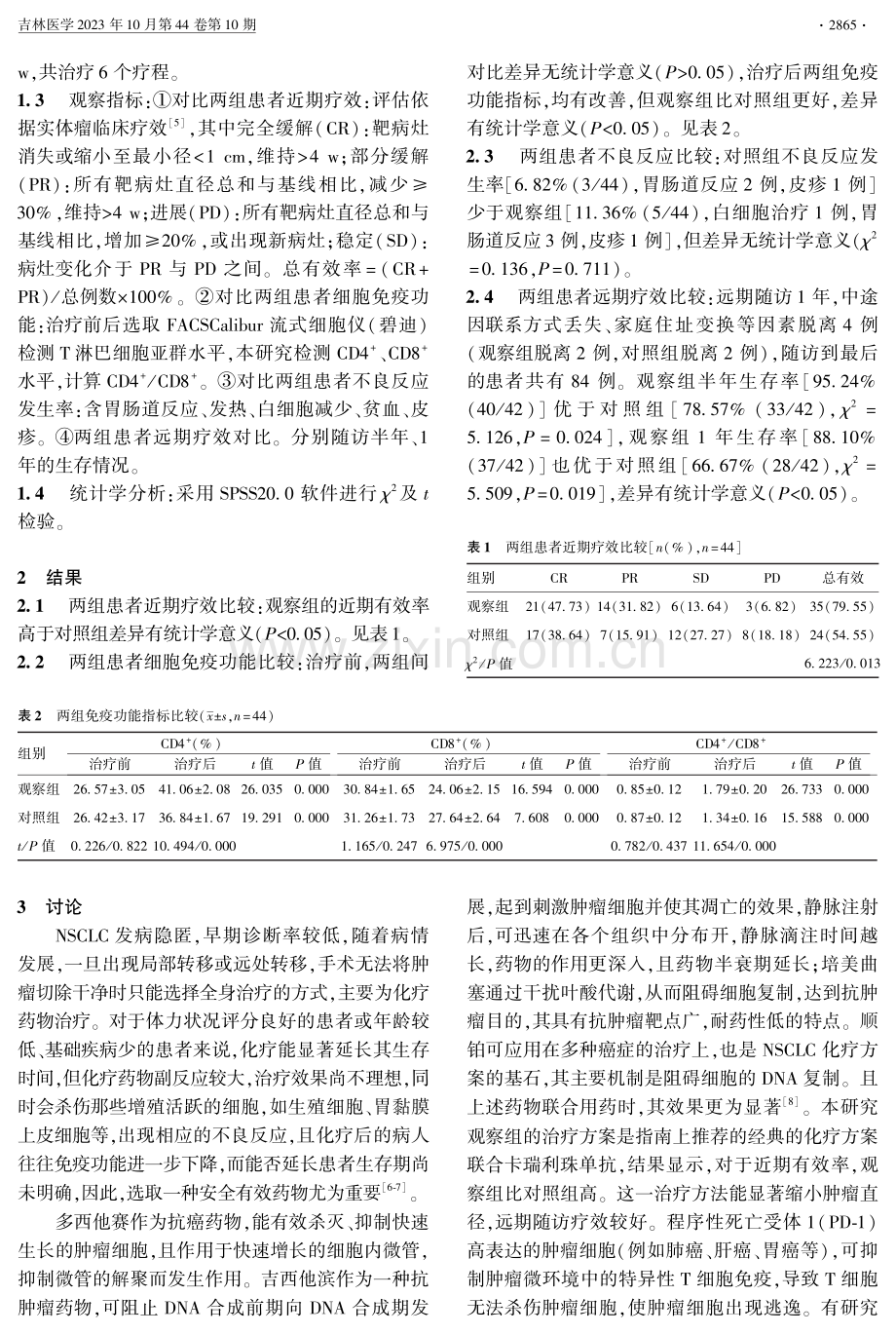 卡瑞利珠单抗与化疗的联合方案对基因野生型晚期非小细胞肺癌的疗效及安全性.pdf_第2页