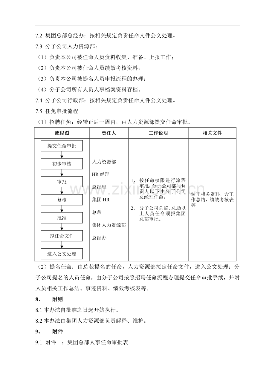 集团公司人事任免管理办法-制度规范-工作范文-实用文档.doc_第3页