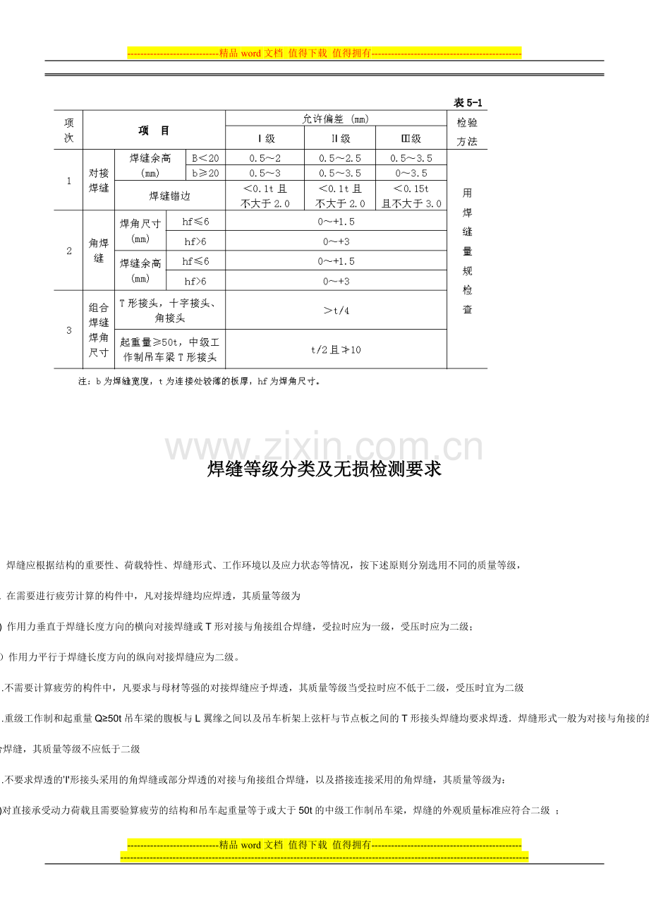 焊缝质量标准和焊缝等级分类.doc_第2页