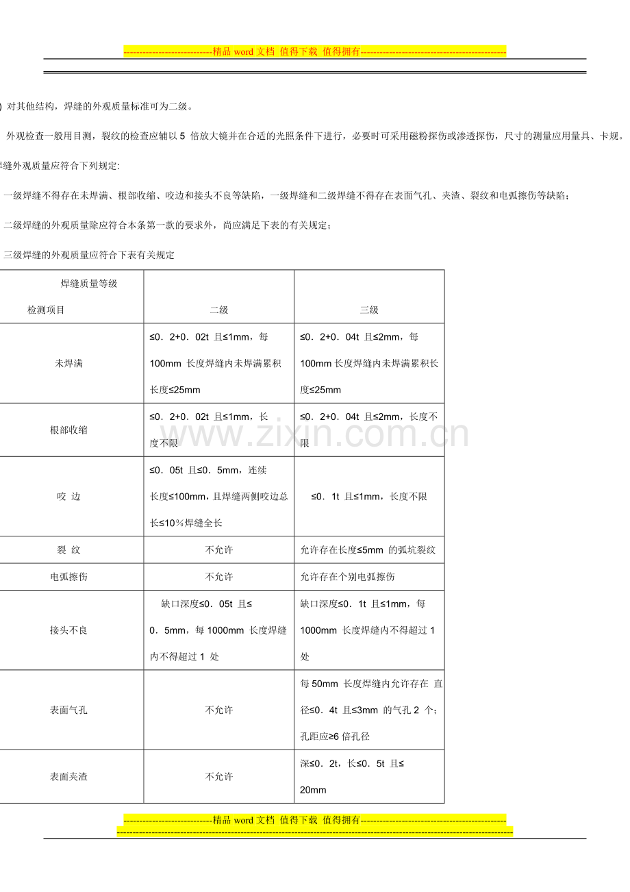 焊缝质量标准和焊缝等级分类.doc_第3页