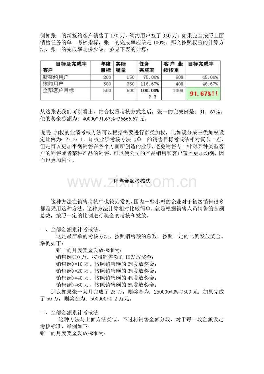 销售人员KPI绩效考核方法.doc_第2页