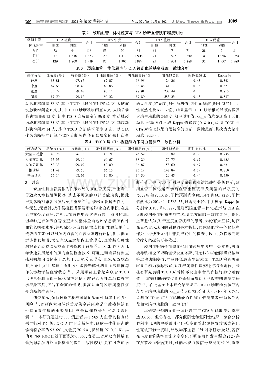 颈脑血管一体化超声在缺血性脑血管病中的应用价值.pdf_第3页