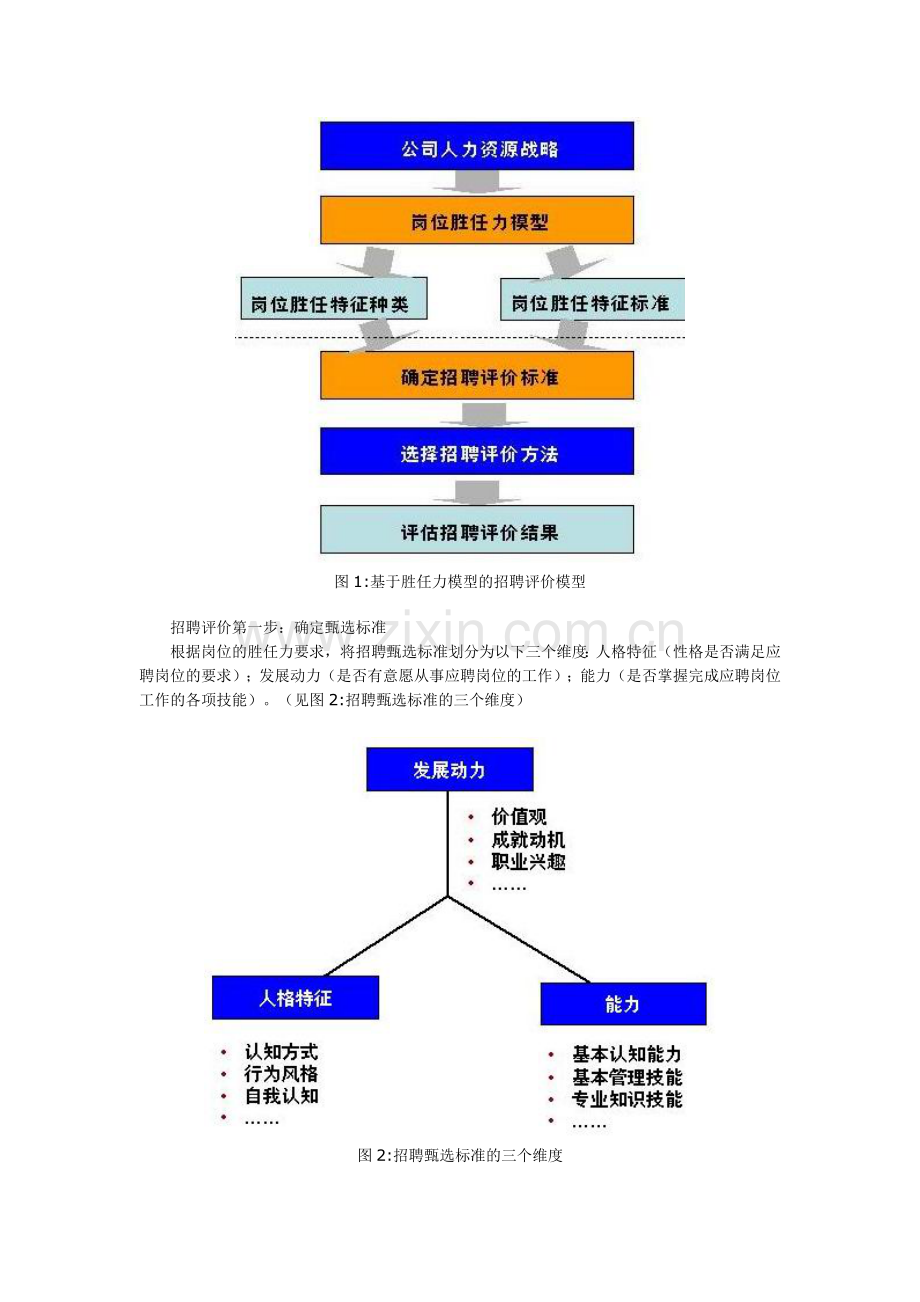 招聘评价与方法.doc_第2页