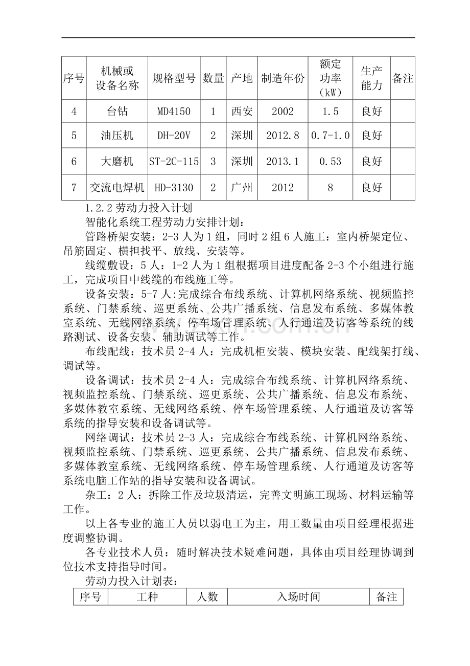 弱电智能化技术方案.docx_第2页