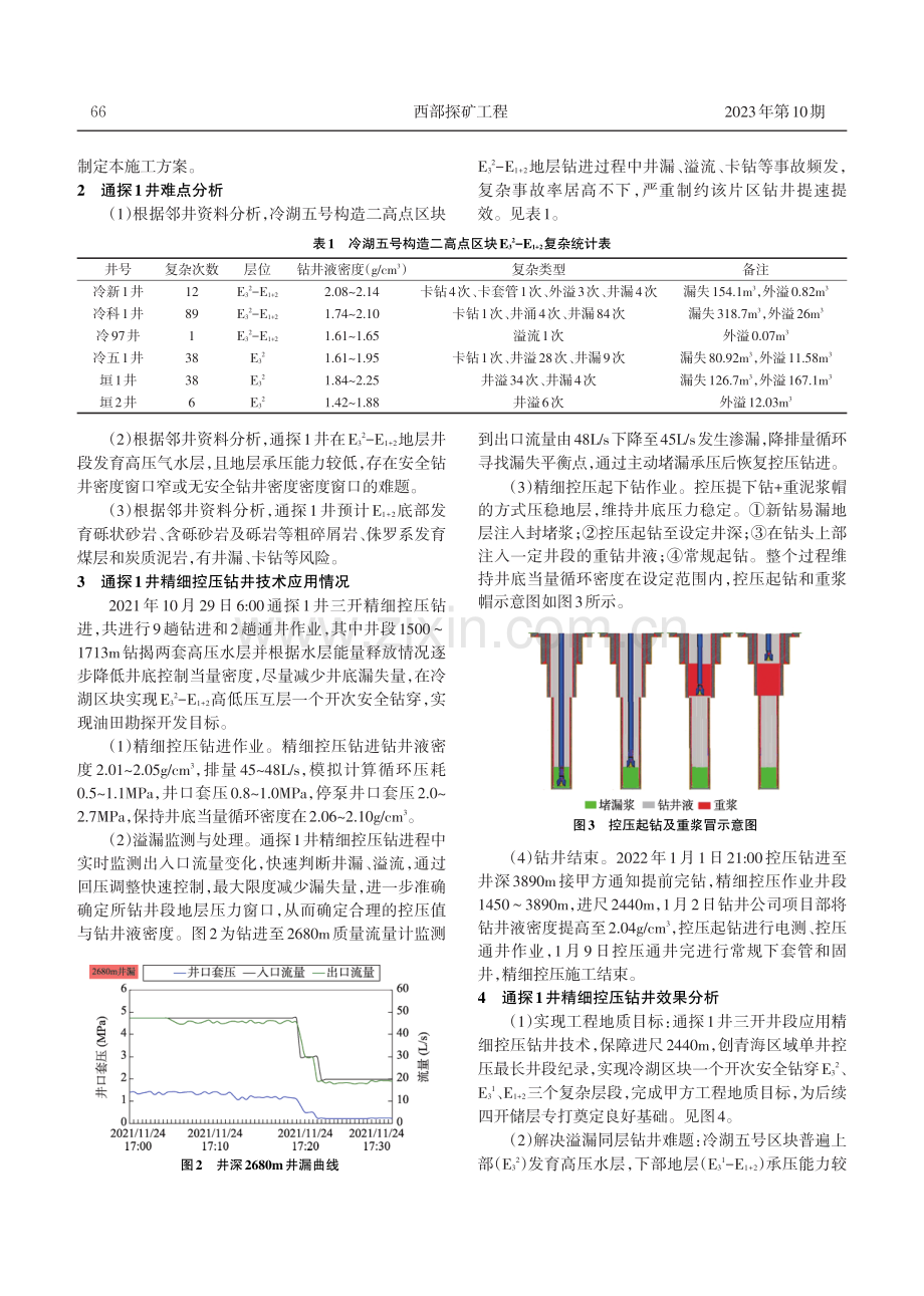 精细控压钻井技术在通探1井应用.pdf_第2页