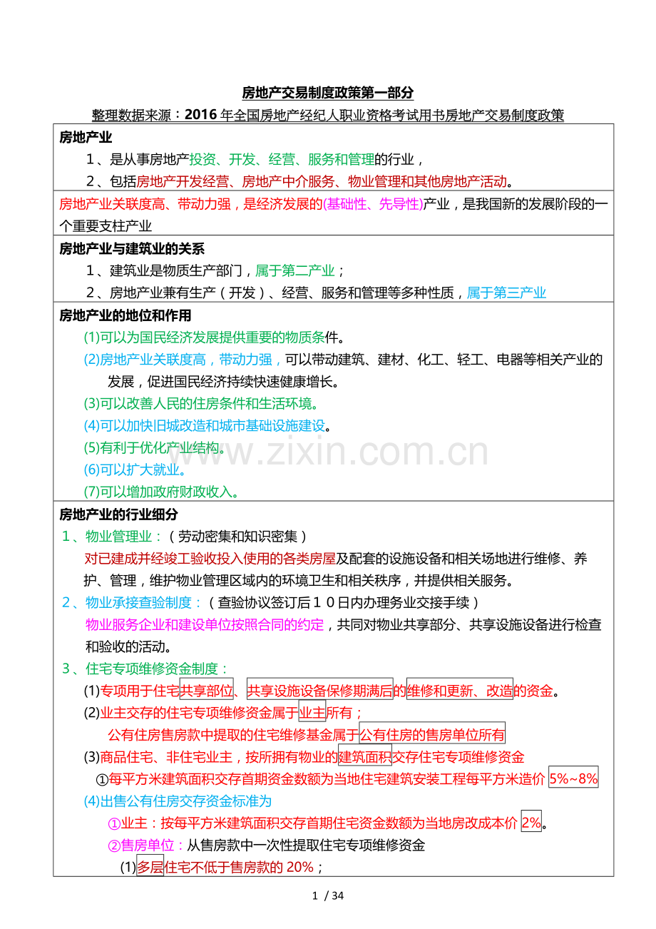 2017年房地产经纪人考试重点摘要-房地产交易制度政策第一部分.docx_第1页