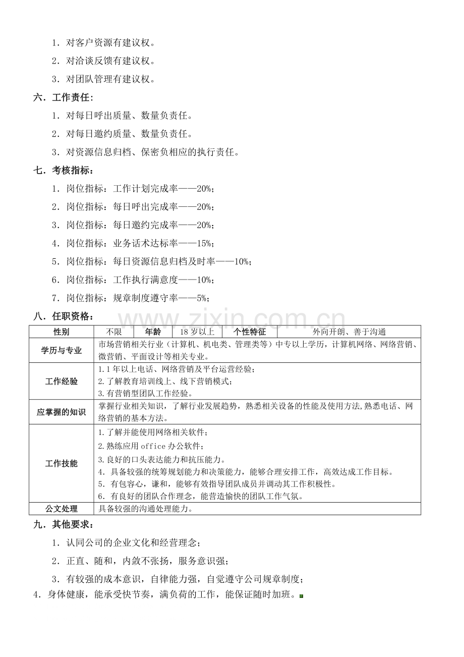 1.电销专员岗位职责.docx_第2页