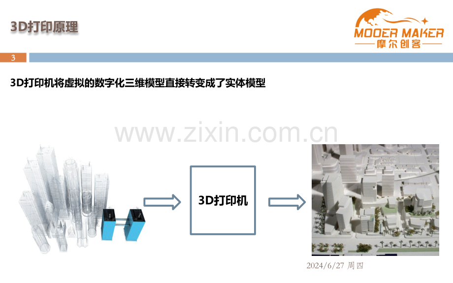 3D打印与开源软硬件介绍.ppt_第3页