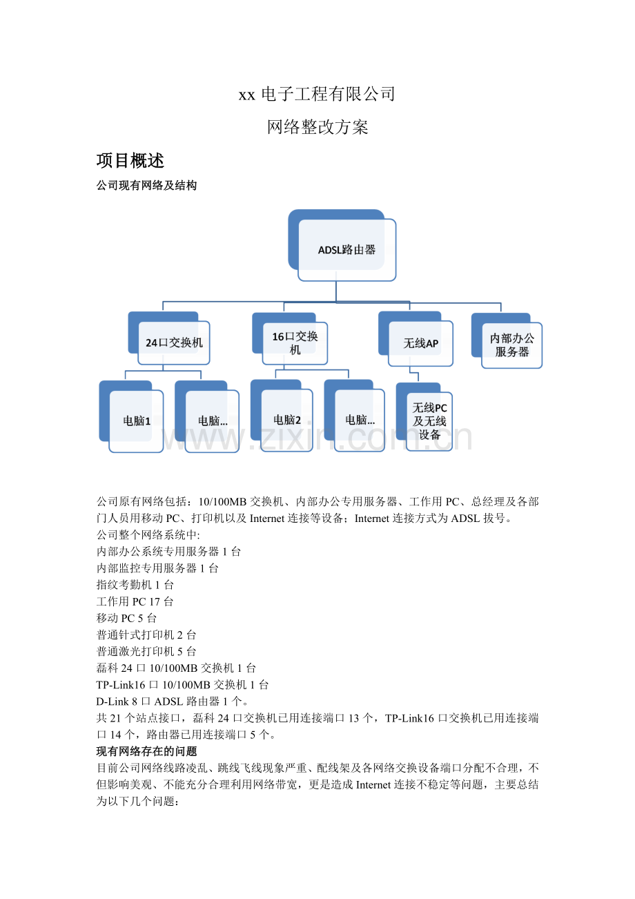 xx公司总部网络整改方案.docx_第1页