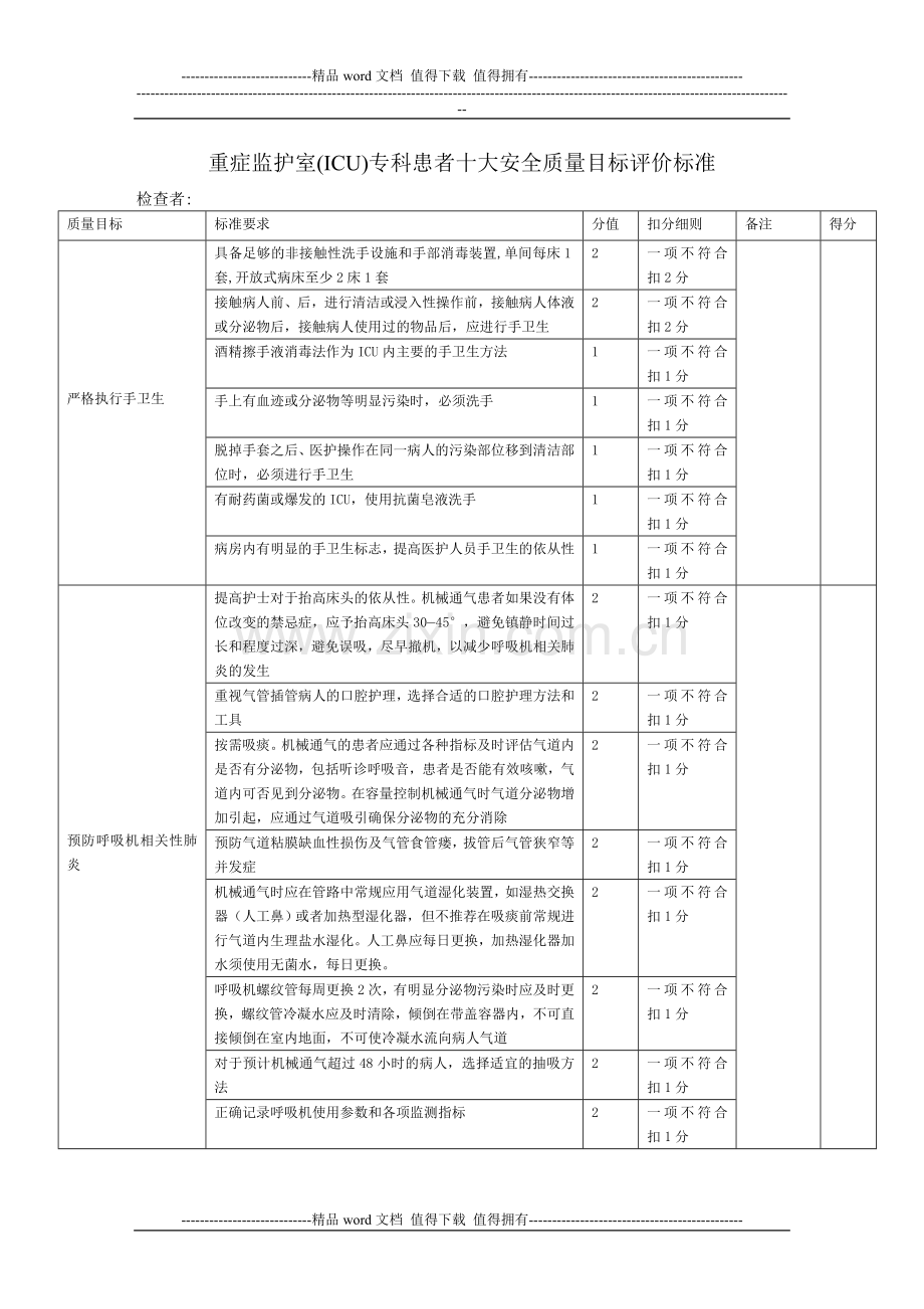 重症监护室(ICU)专科患者十大安全质量目标评价标准.doc_第1页