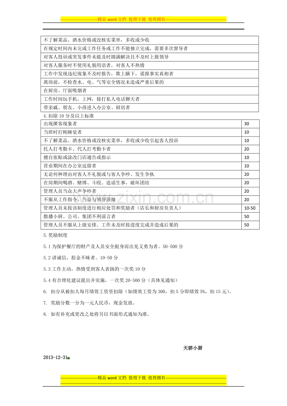 员工绩效考核标准及奖罚制度.docx_第2页