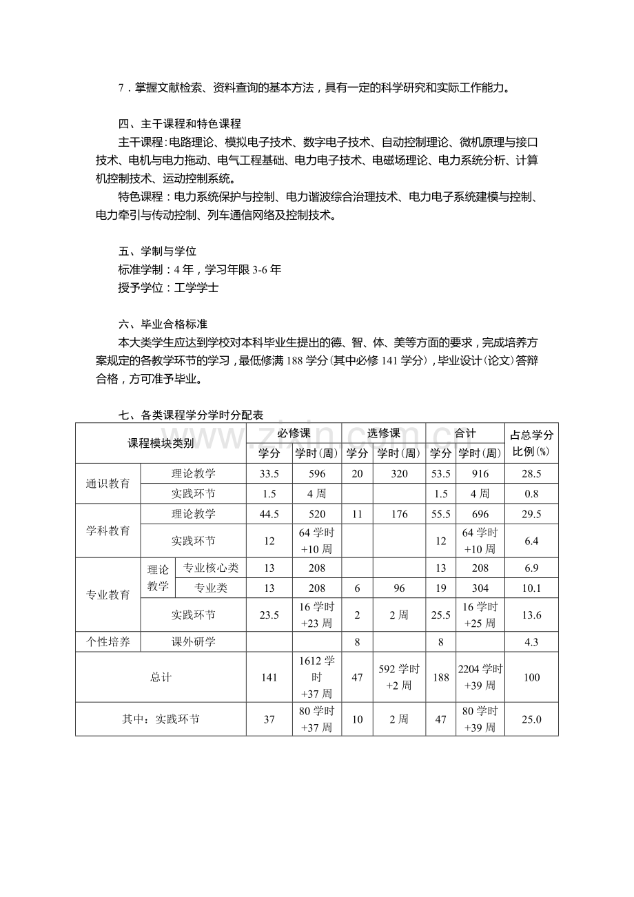 中南大学电气工程及其自动化培养方案.doc_第2页