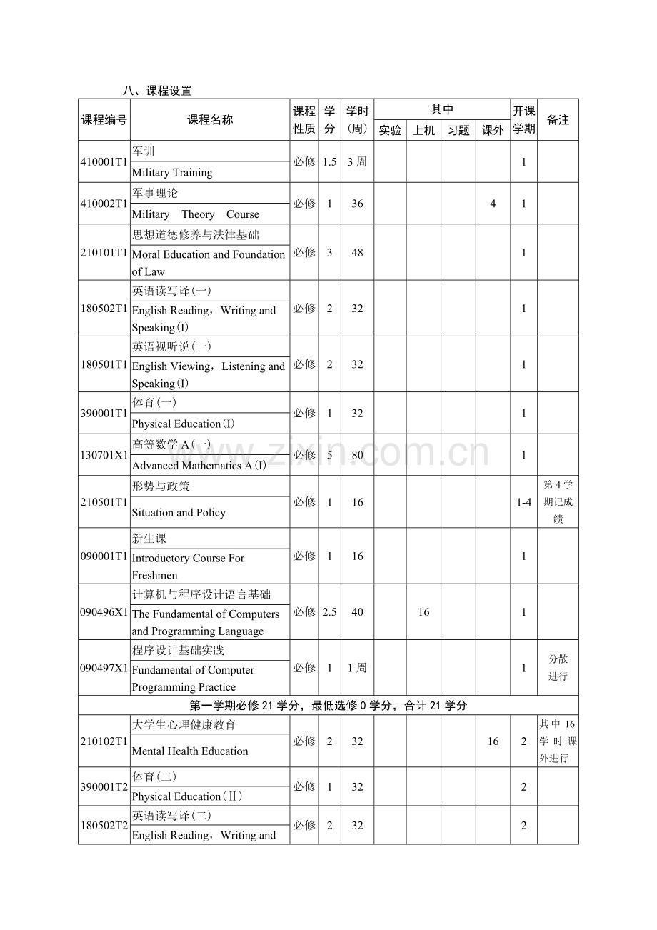 中南大学电气工程及其自动化培养方案.doc_第3页