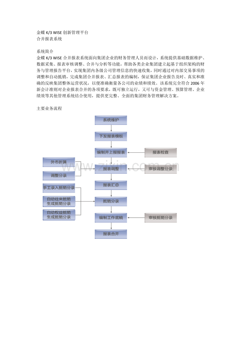 金蝶合并报表.doc_第1页