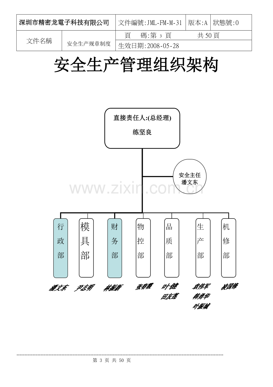 安全生产分类分级管理制度汇编.doc_第3页