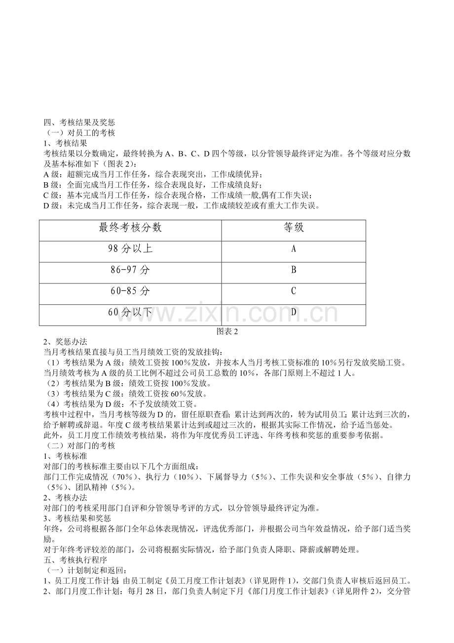 培训学校全套绩效考核办法.doc_第2页