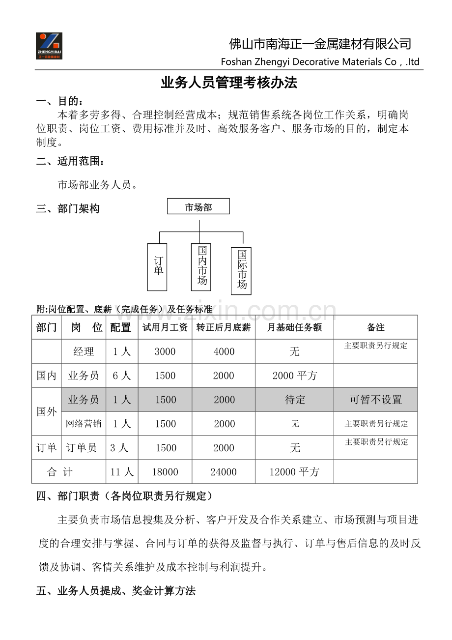 业务人员管理考核办法.doc_第1页