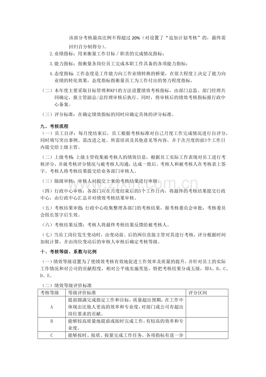 绩效考核管理办法1.docx_第3页