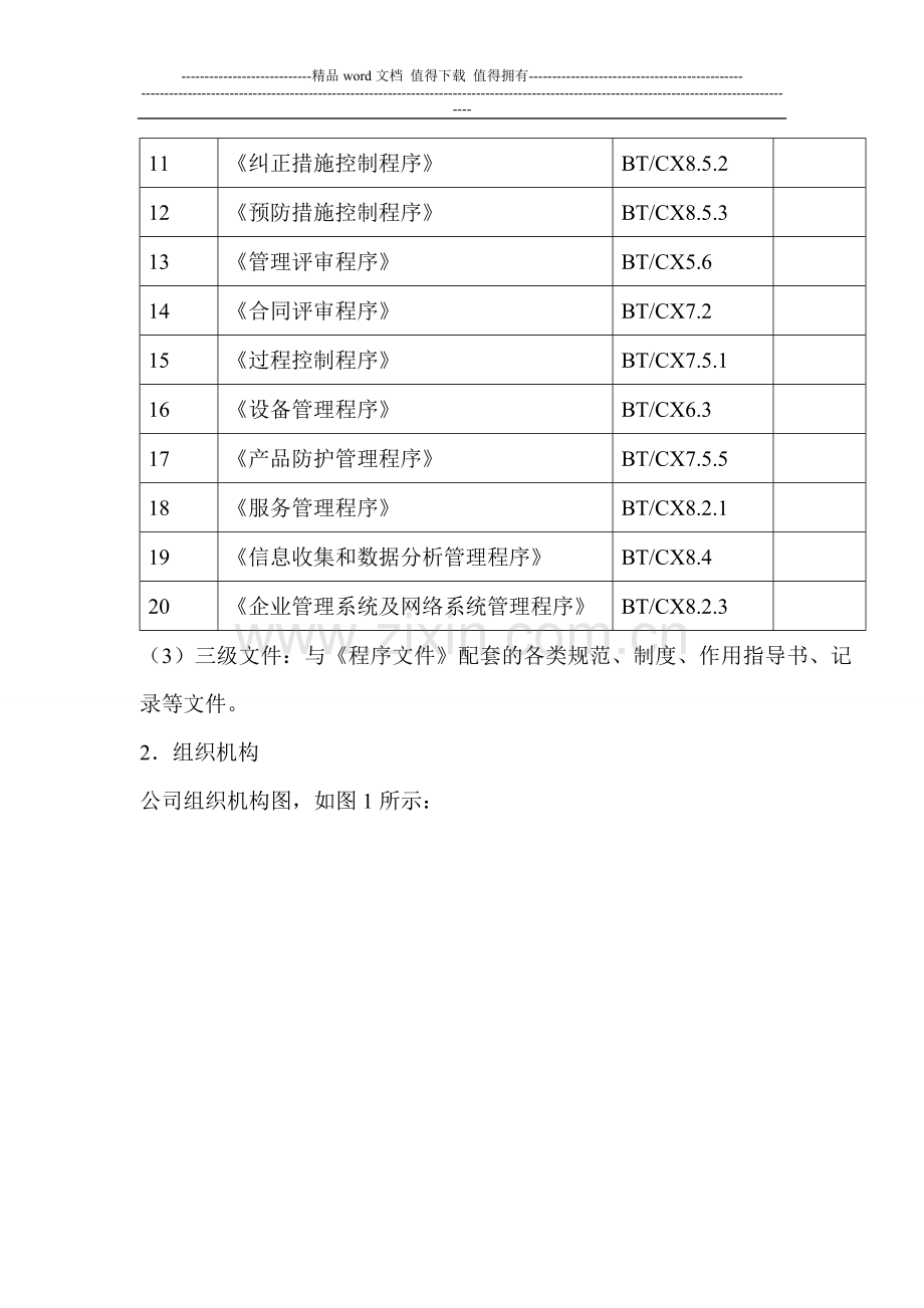 质量管理体系情况.doc_第2页