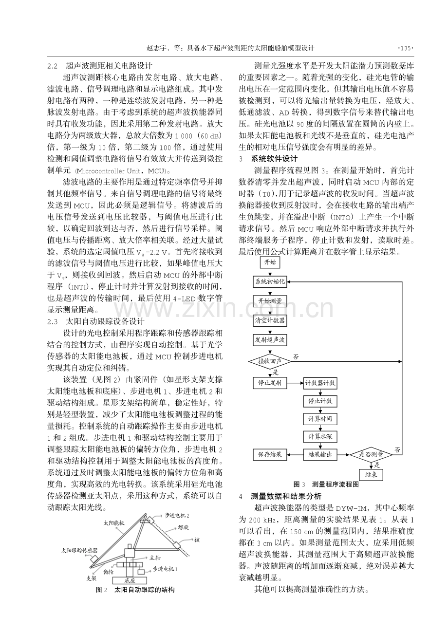 具备水下超声波测距的太阳能船舶模型设计.pdf_第2页