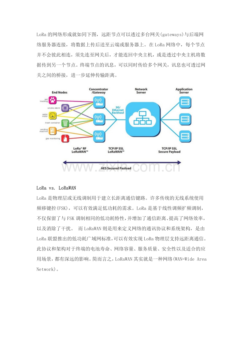 LORA技术简介及应用.doc_第3页