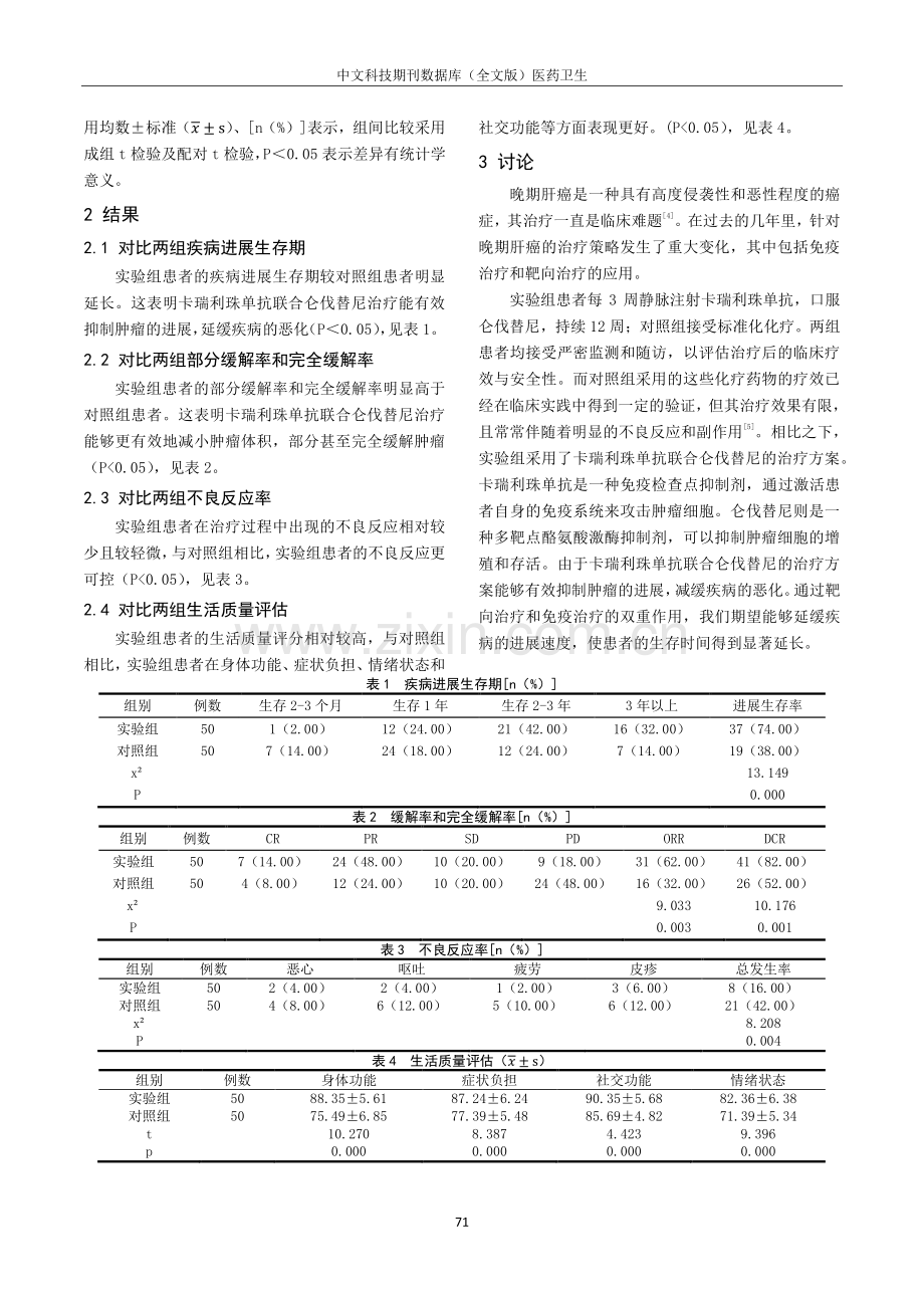 卡瑞利珠单抗联合仑伐替尼治疗晚期肝癌的临床疗效观察.pdf_第3页