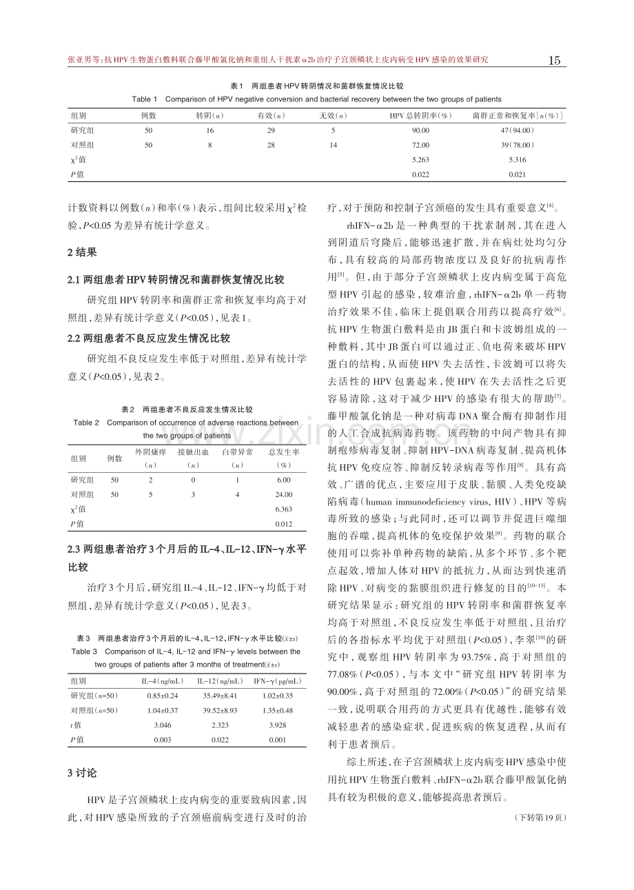 抗HPV生物蛋白敷料联合藤甲酸氯化钠和重组人干扰素α2b治疗子宫颈鳞状上皮内病变HPV感染的效果研究.pdf_第3页