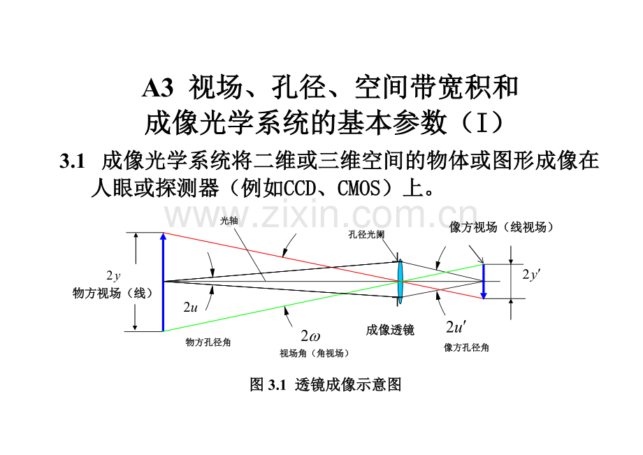 A3-视场、孔径、空间带宽积和成像透镜基本参数(I).doc_第1页