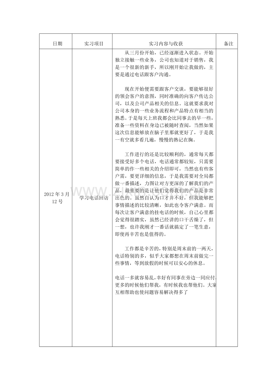 汽车销售实习周记总结.doc_第3页