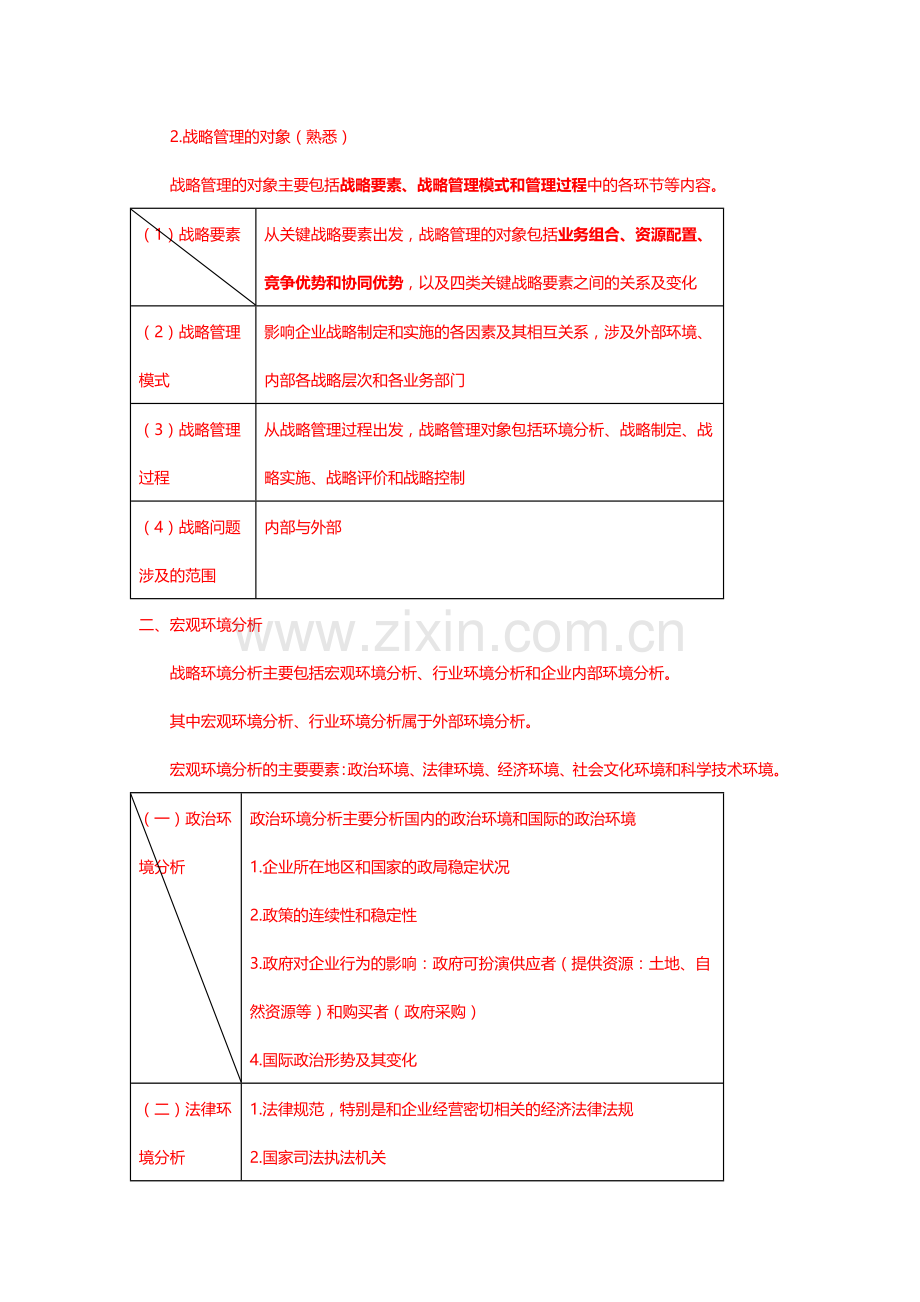 中级经济师工商管理笔记.docx_第3页