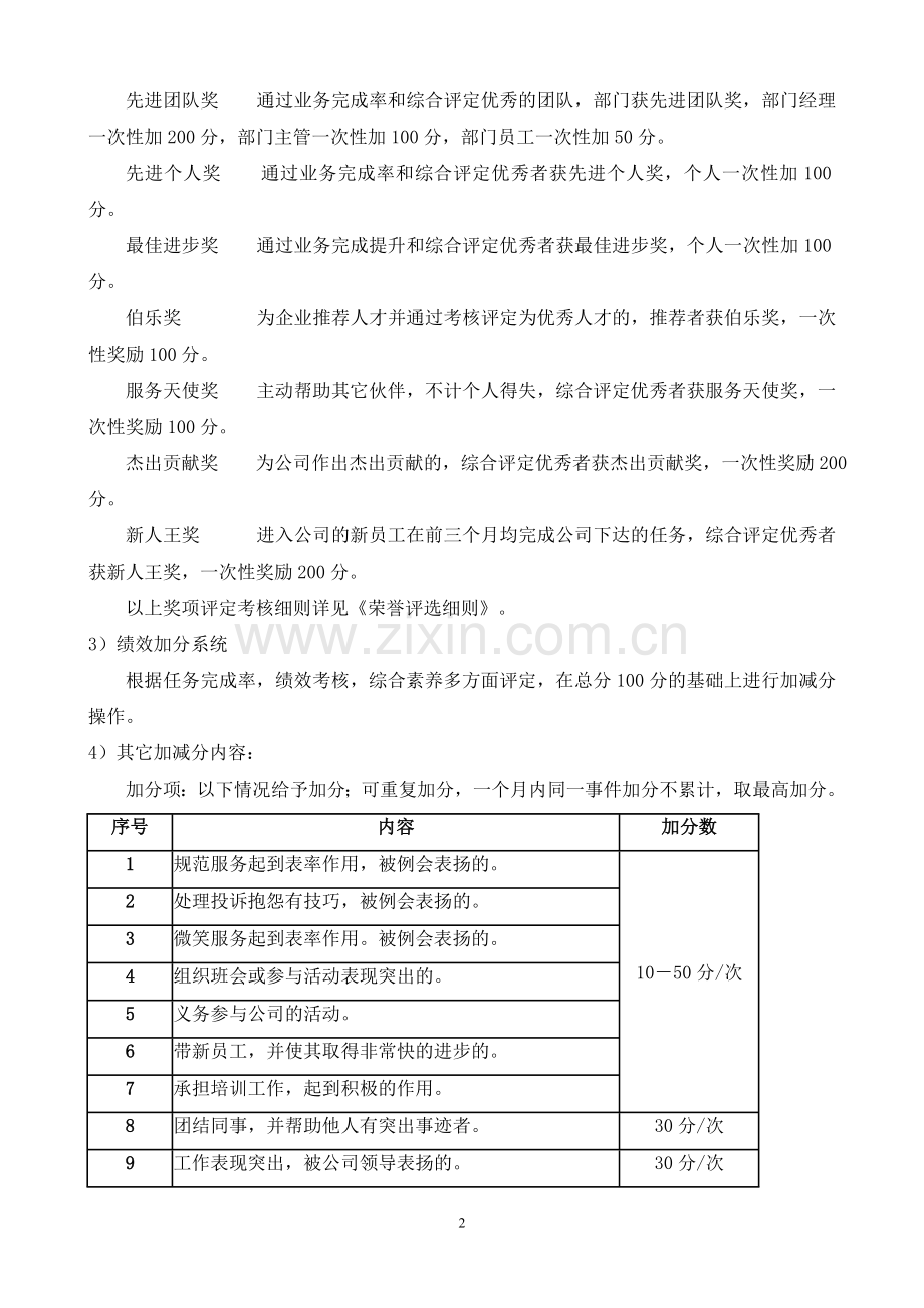 公司积分激励制度(初稿).doc_第2页