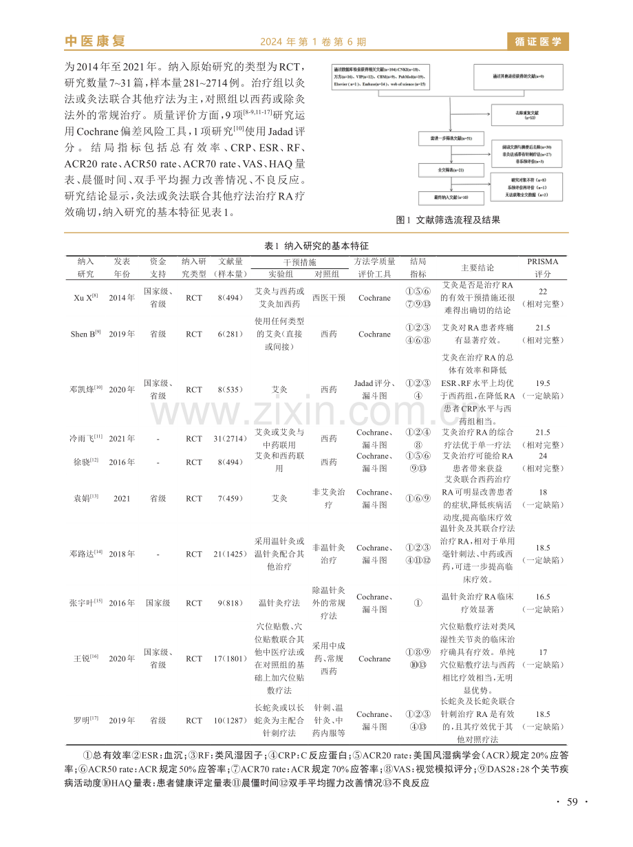 灸法治疗类风湿性关节炎的系统评价再评价.pdf_第3页