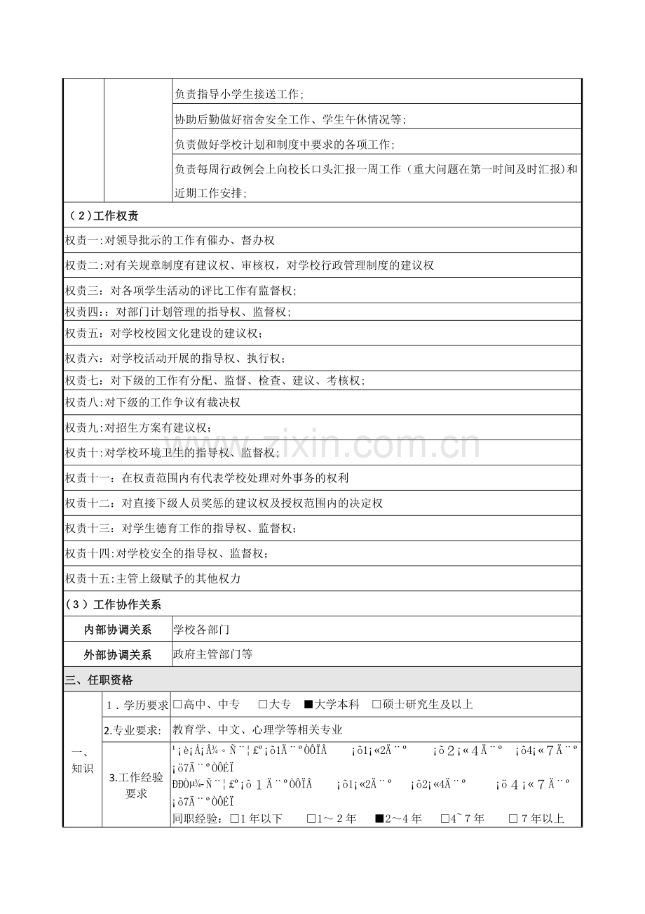 小学德育处主任岗位说明书(修改).docx_第2页