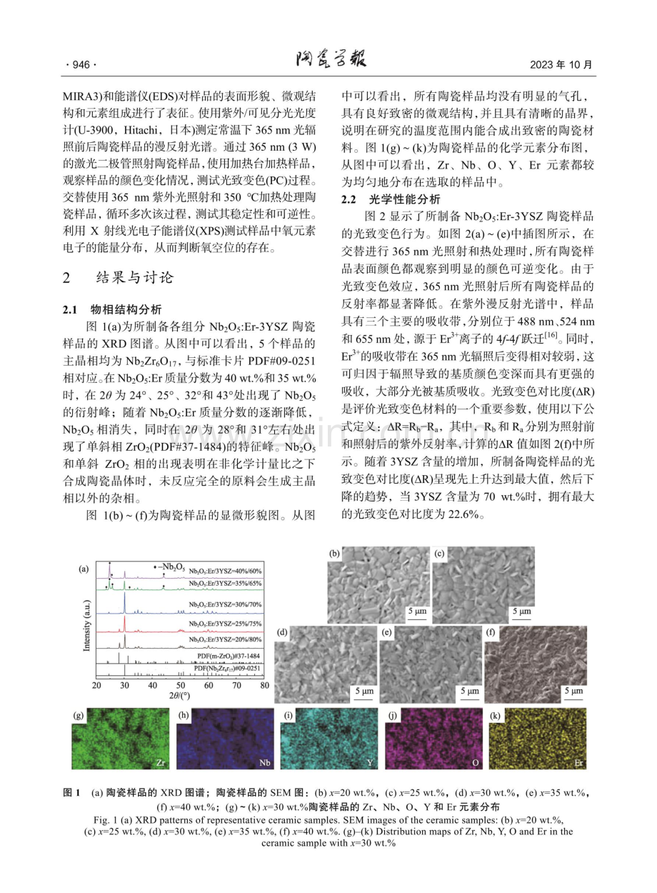 具有光致变色效应彩色陶瓷的制备与性能研究.pdf_第3页